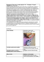 Prakses atskaite 'Pirmsskolas izglītības agrīnās prakses atskaite', 15.