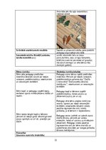 Prakses atskaite 'Pirmsskolas izglītības agrīnās prakses atskaite', 33.