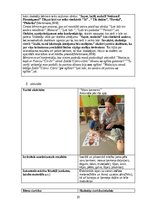 Prakses atskaite 'Pirmsskolas izglītības agrīnās prakses atskaite', 35.