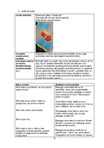 Prakses atskaite 'Pirmsskolas izglītības agrīnās prakses atskaite', 42.