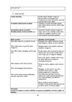 Prakses atskaite 'Pirmsskolas izglītības agrīnās prakses atskaite', 46.