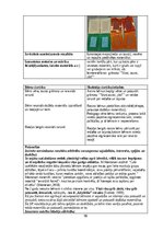 Prakses atskaite 'Pirmsskolas izglītības agrīnās prakses atskaite', 58.