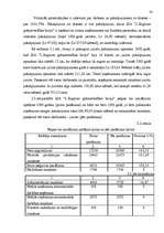 Diplomdarbs 'SIA "L.Stiglicas grāmatvedības birojs" rentabilitātes paaugstināšana', 24.