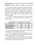 Diplomdarbs 'SIA "L.Stiglicas grāmatvedības birojs" rentabilitātes paaugstināšana', 25.