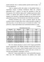 Diplomdarbs 'SIA "L.Stiglicas grāmatvedības birojs" rentabilitātes paaugstināšana', 33.