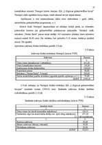 Diplomdarbs 'SIA "L.Stiglicas grāmatvedības birojs" rentabilitātes paaugstināšana', 37.