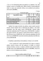 Diplomdarbs 'SIA "L.Stiglicas grāmatvedības birojs" rentabilitātes paaugstināšana', 46.