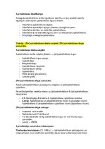Konspekts 'Apdrošināšanas tiesības', 7.