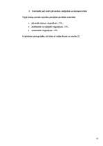 Referāts 'Soda metienu precizitātes izmaiņas atkarībā no slodzes pakāpes', 10.