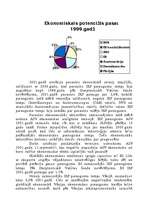 Referāts 'Ekonomiskā situācija Latvijā pēdējos gados', 5.