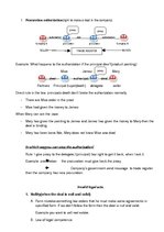 Konspekts 'Juridical Structure of Society', 9.
