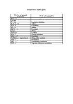 Referāts 'Meža kokaudzētavas', 12.