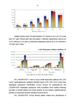 Prakses atskaite 'Kvalifikācijas prakse kurjerkompānijā SIA "Transports"', 10.