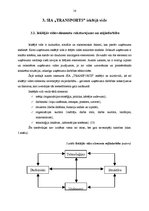 Prakses atskaite 'Kvalifikācijas prakse kurjerkompānijā SIA "Transports"', 16.