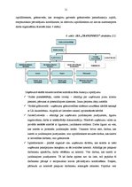 Prakses atskaite 'Kvalifikācijas prakse kurjerkompānijā SIA "Transports"', 21.