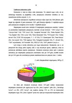 Prakses atskaite 'Kvalifikācijas prakse kurjerkompānijā SIA "Transports"', 39.