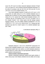 Prakses atskaite 'Kvalifikācijas prakse kurjerkompānijā SIA "Transports"', 40.