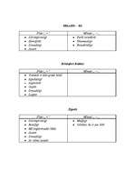 Konspekts 'Bērnu literatūra', 6.