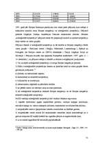 Diplomdarbs 'Latvijas un Eiropas Savienības attiecības laika posmā no 1993.-2002.gadam', 33.