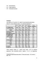 Diplomdarbs 'Latvijas un Eiropas Savienības attiecības laika posmā no 1993.-2002.gadam', 58.