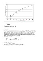 Paraugs 'Laboratorijas darbs: stiepes deformācija', 3.
