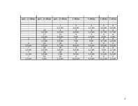 Referāts 'Cigarešu dūmu ietekme uz augiem', 20.