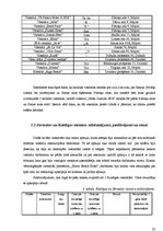 Referāts 'Tūrisms Jūrmalas pilsētas posmā Dubulti - Lielupe', 23.