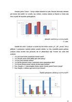 Referāts 'Tūrisms Jūrmalas pilsētas posmā Dubulti - Lielupe', 25.