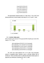 Referāts 'SIA "X" finansiālās darbības analīze', 22.