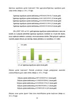 Referāts 'SIA "X" finansiālās darbības analīze', 24.