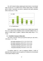 Referāts 'SIA "X" finansiālās darbības analīze', 30.