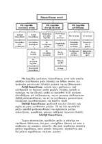 Konspekts 'Uzņēmuma finansēšanas avoti', 6.