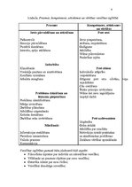 Referāts 'Veselības izglītība skolā', 6.