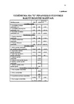 Prakses atskaite 'Prakses atskaite SIA "X"', 38.