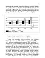 Diplomdarbs 'Latvijas eksporta preču sertifikācijas pilnveidošana', 13.
