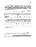 Diplomdarbs 'Latvijas eksporta preču sertifikācijas pilnveidošana', 28.