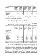 Diplomdarbs 'Latvijas eksporta preču sertifikācijas pilnveidošana', 32.