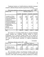 Diplomdarbs 'Latvijas eksporta preču sertifikācijas pilnveidošana', 40.