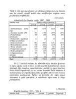 Diplomdarbs 'Latvijas eksporta preču sertifikācijas pilnveidošana', 41.