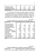 Diplomdarbs 'Latvijas eksporta preču sertifikācijas pilnveidošana', 43.