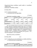 Diplomdarbs 'Latvijas eksporta preču sertifikācijas pilnveidošana', 48.