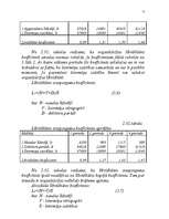 Diplomdarbs 'Latvijas eksporta preču sertifikācijas pilnveidošana', 51.