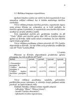 Diplomdarbs 'Latvijas eksporta preču sertifikācijas pilnveidošana', 56.