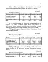 Diplomdarbs 'Latvijas eksporta preču sertifikācijas pilnveidošana', 57.