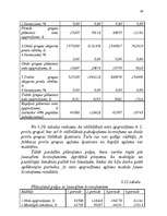 Diplomdarbs 'Latvijas eksporta preču sertifikācijas pilnveidošana', 63.