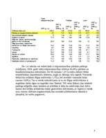 Referāts 'Uzņēmuma "CIDO pārtikas grupa" mārketinga vides analīze un situācijas analīze', 9.