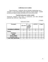 Referāts 'Uzņēmuma "CIDO pārtikas grupa" mārketinga vides analīze un situācijas analīze', 18.