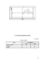 Referāts 'Uzņēmuma "CIDO pārtikas grupa" mārketinga vides analīze un situācijas analīze', 28.