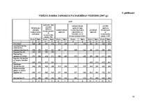Referāts 'Uzņēmuma "CIDO pārtikas grupa" mārketinga vides analīze un situācijas analīze', 38.