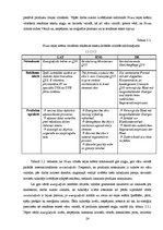 Referāts 'Skaistumkopšanas produktu reklāmas tekstu tulkošana no angļu valodas latviešu va', 24.